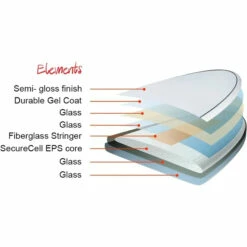 Elements HDT Fun Surfboard -Surf Sales Shop 44428 202320NSP20Elements20HDT20Fun20Tail20Dip20Futures20Surfboard20NEFN0920 20Navy20Detail.2000x2000