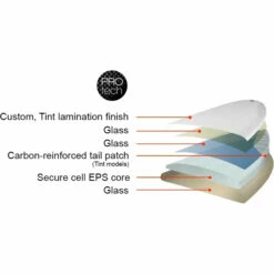 Protech Fun Surfboard -Surf Sales Shop 44468 202320NSP20Protech20Fun20Surfboard20NSPT092020 20White20Tint20Tech202.2000x2000